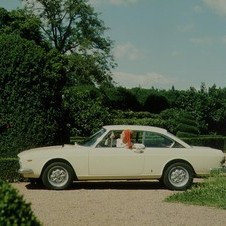 Lancia Flavia 2000 Coupé