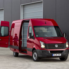 Volkswagen Crafter