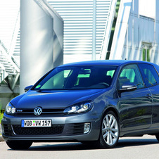 Volkswagen Golf Gen.6