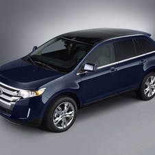 Ford Edge Gen.2