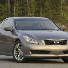 Infiniti G