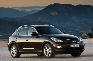 Infiniti EX37 GT