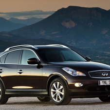 Infiniti EX37 GT