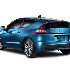 Honda CR-Z