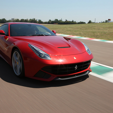 Ferrari F12berlinetta