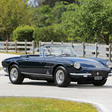 Ferrari 330 GTS