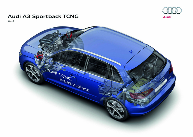 Audi A3 Sportback TCNG