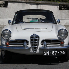 Alfa Romeo Giulia Spider Veloce