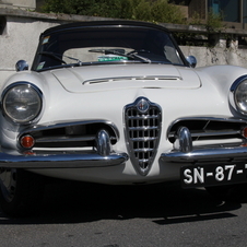 Alfa Romeo Giulia Spider Veloce