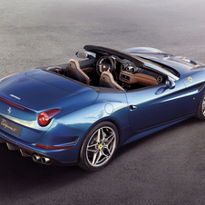 Ferrari California T