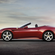 Ferrari California T