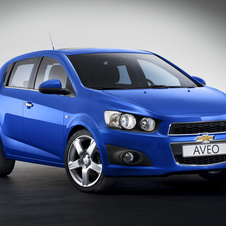 Chevrolet Aveo Gen.2