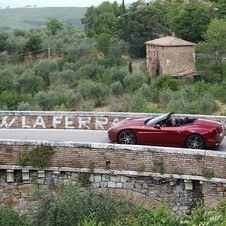 Ferrari California T