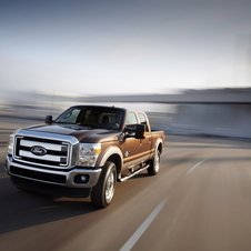 Ford F-Series Super Duty Gen.2