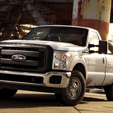 Ford F-Series Super Duty Gen.2