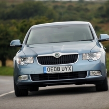 Skoda Superb (modern) Gen.2