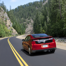 Chevrolet Volt 1.4 hybrid