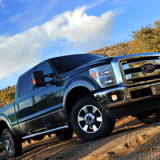 Ford F-Series Super Duty Gen.2