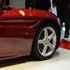 Ferrari California T