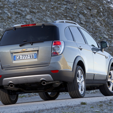 Chevrolet Captiva