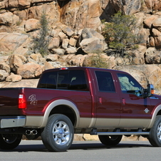 Ford F-Series Super Duty Gen.2