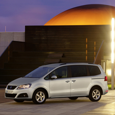 Seat Alhambra Gen.2