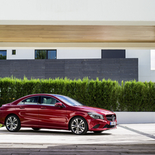 Mercedes-Benz CLA Coupé