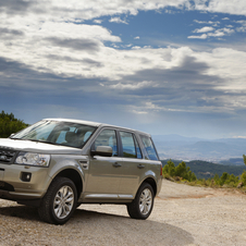 Land Rover Freelander Gen.2