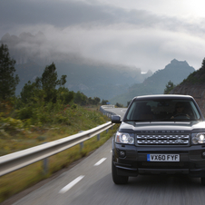 Land Rover Freelander Gen.2