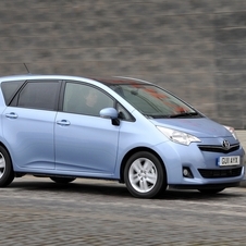 Toyota Verso-S