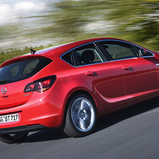 Opel Astra Gen.4