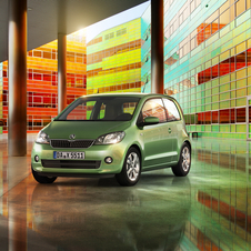 Skoda Citigo