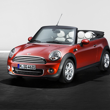 MINI (BMW) Cooper D Convertible