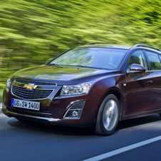 Chevrolet Cruze Gen.2