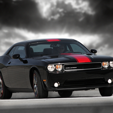 Dodge Challenger Rallye Redline