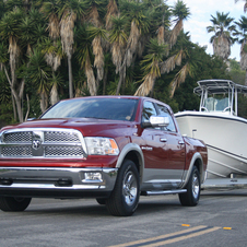 Ram Trucks 1500