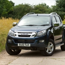 Isuzu D-Max Gen.2