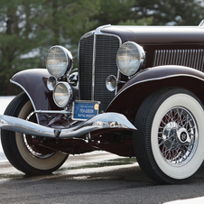 Auburn Twelve Speedster