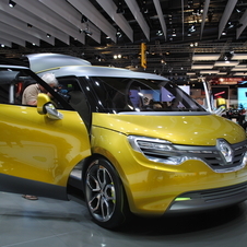 Renault Frendzy Concept