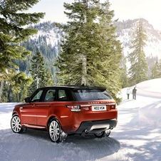 Land Rover Range Rover Sport Gen.2