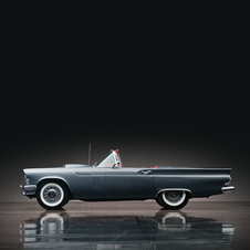 Ford Thunderbird