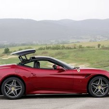 Ferrari California T