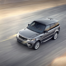 Land Rover Range Rover Sport Gen.2