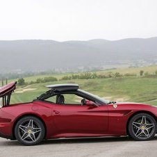 Ferrari California T