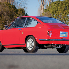 Abarth OTR 1000 Coupé