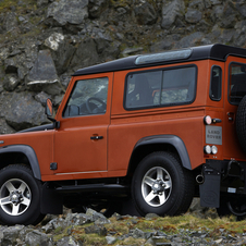 Land Rover Defender