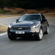 Infiniti FX37 AWD S Premium