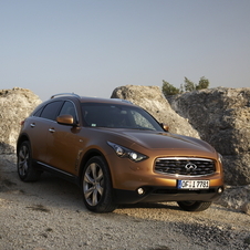 Infiniti FX50 AWD S Premium