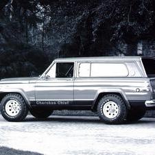 Jeep Cherokee Chief