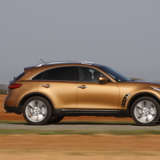 Infiniti FX50 AWD S Premium